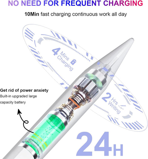 Pencil 1st Generation for iPad (USB-C 10 Min Quick Charge), Professional Student Pencil for iPad with Palm Rejection & Tlit, Stylus Pen for iPad 6...