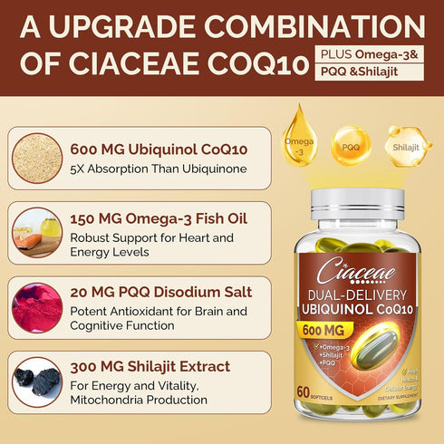 Ubiquinol CoQ10 600 MG Softgels with Omega-3 & Shilajit & PQQ, Advanced Dual-Delivery Coenzyme-Q10, Active CoQ10 Ubiquinol Supplement for Antioxid...