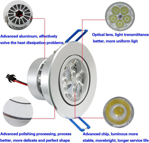 Lemonbest® Dimmable 110V 5W LED Ceiling Light Downlight, Warm White Spotlight Lamp Recessed Lighting Fixture, Halogen Bulb Replacement (2pcs)...