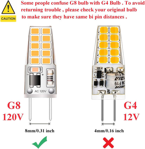 5 Pack G8 LED Bulb Soft White 2700K 120V 3W Equivalent to G8 Halogen Bulb 35W T4 JCD Type GY8.6 Bi-Pin Base, Non-dimmable for Under Cabinet Light,...