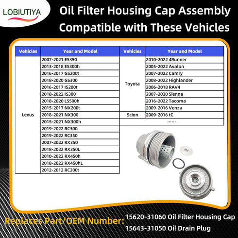 15620-31060 Oil Filter Housing Cap For Toyota 2007-2022 Camry 2010-2022 4Runner 2005-2022 Avalon Fj Cruiser RAV4 and Lexus RX330 Oil Filter Housin...