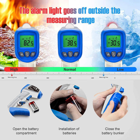 BTMETER Digital Infrared Thermometer BT-981B,Non-Contact HVAC IR Temperature Gun,-50? to 450?(-58 to 842?) Temperature Gun,Temp Heat Gauge with Ba...
