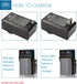 BM Premium LP-E6 Battery Charger for Canon XC10, EOS 60D, EOS 60Da, EOS 70D, EOS 80D, EOS 5D II, EOS 5D III, EOS 5Ds, EOS 6D, EOS 7D, EOS 7D Mark ...