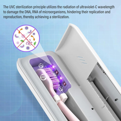 YourMate UVC Toothbrush Case Travel Toothbrush Covers Case for Houshold and Traveling Power by AA Battery or USB-C Cord White...