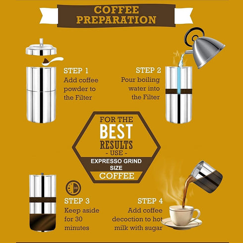 KERAM south indian coffee drip maker-permanent/reusable phin filter for 3-4 serving cup 6.6 Oz(200 ml) made of steel ss304 food grade camping/trav...