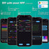 40ft LED Tent Lights, Battery Operated RGB Color Changing LED Tent Lights with APP and Remote Control, Chasing LED Rope Light for Canopy (RGB+IC, ...