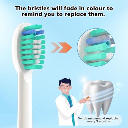 6 Pack Topkitfice Replacement Flossing Toothbrush Heads with Covers Compatible with waterpik Sonic Fusion SF01/SF02 and Sonic Fusion 2.0 SF03/SF04...