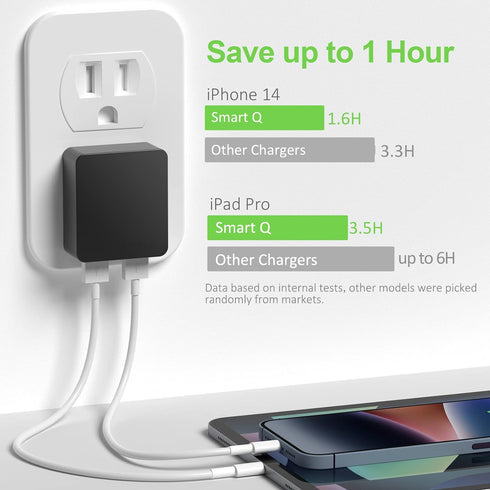 Nekmit Dual Port Ultra Thin Flat USB Wall Charger with Smart IC, Black...