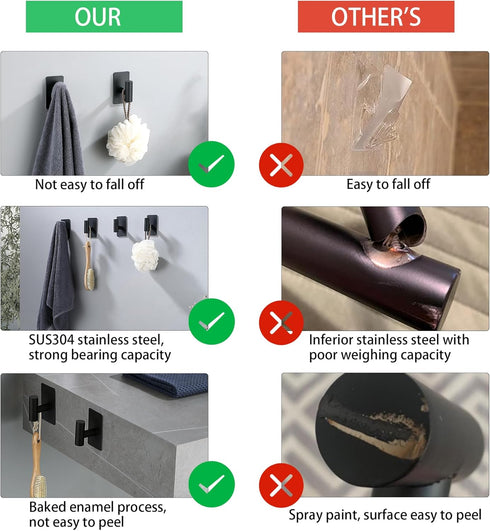 Nolimas Adhesive Towel Hooks, Heavy Duty Wall Hooks, Towel hooks for Bathrooms Adhesive, SUS304 Stainless Steel Waterproof Sticky Kitchen Hooks fo...