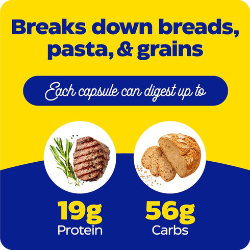 Enzymedica GlutenEase, Digestive Enzymes for Food Intolerance, Support for Hidden Gluten & Cross-Contamination, Offers Fast Acting Gas & Bloating ...