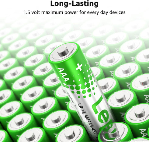 Lepro AAA Batteries 24 Pack, Triple A Batteries with Ultra Long-Lasting Power – High Performance,1.5V Leak-Proof, Corrosion-Resistant Alkaline AAA...