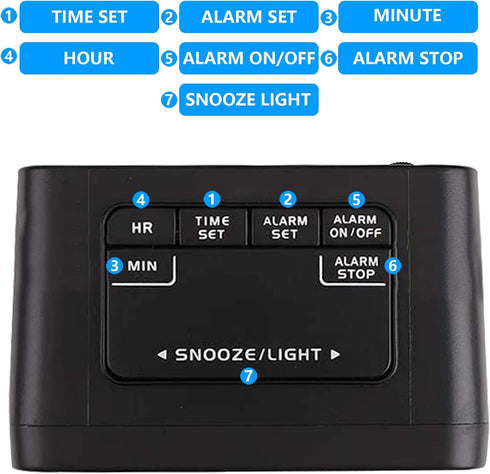 Hense Creative Nightlight Smart Light Alarm Clock Bedside Desk Table Electronic Clock Battery Operated Mute Luminous Alarm Clock with Adjustable L...