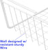 Southern Homewares 15-Inch Easy Install White Wire Under-Cabinet Hanging Basket Shelf Organizer – Storage Rack for Kitchen, Pantry, and Bathroom...