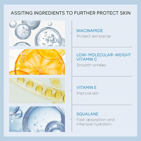 Travel Size Skin Care Set, Hyaluronic Acid Travel Size Skincare Set, Skin Care Routine For Women Girls, Moisturizer, Serum, Eye Cream Hydrated & B...