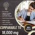 Organic Lions Mane Supplement 120 Capsules. Brain Support Nootropic Immune System Support Mushroom Supplement. 10X Extract Similar to 18,000mg, Co...