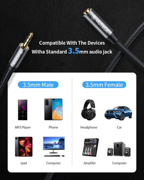 Headphone Extension Cable, Hi-Fi Sound 3.5mm Extension Cable TRS Gold Plated Jack, 3.5mm Audio Cable Male to Female Aux Cord Extender Compatible w...