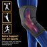 Knee Brace Pain Relief Set 2 Pack Knee Braces for Men and Women, Compression Sleeve for Meniscus Tear, ACL, Arthritis - Comprehensive Knee Support...