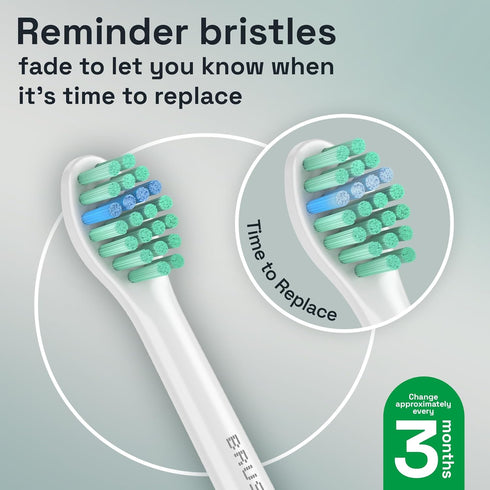 Brushmo e-Series Total Clean Replacement Toothbrush Heads, Compatible with Philips Sonicare Screw-on Electric Toothbrush Handles, 6 Compact Heads,...