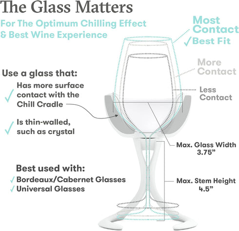 VoChill Stemmed Wine Glass Chiller | Made in USA | Radically cool wine tool – keeps wine perfectly chilled in your glass | Refreezable Chill Cradl...