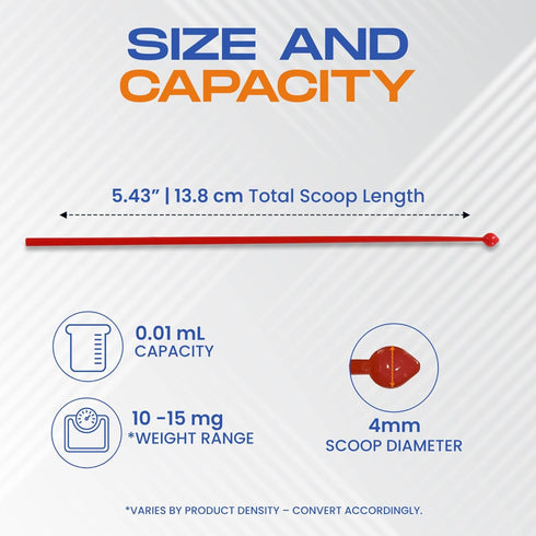 Micro Scoops 10 mg-15 mg Spoon (Micro Scoop) mg Measuring Spoons (Multiple Sizes) - BPA-Free - Long Handle For Convenience - 10mg Scoop for Powder...