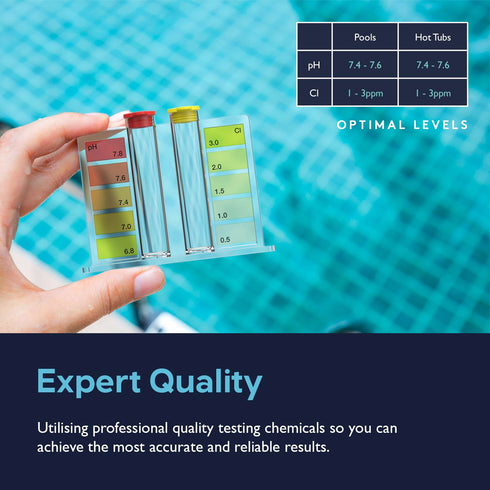 Lupo 2-in-1 Water Test Kit for Swimming Pools & Spas | Water Chemical Test Kit for pH and Free Chlorine...