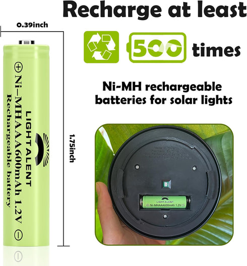 Ni-MH AAA Rechargeable Batteries, Triple A High Capacity 1.2V Pre-Charged for Garden Landscaping Outdoor Solar Lights, String Lights, Pathway Ligh...