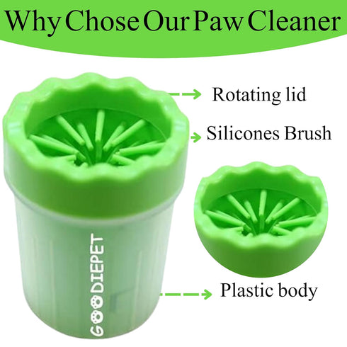 Dog Paw Cleaner | Paw Washer for Small, Medium and Large Dogs | Easy to Use and Clean (Blue, Medium)...