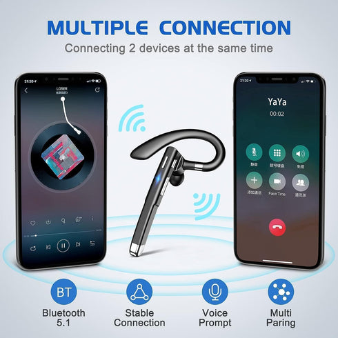 Bluetooth Earpiece for Phone Calls,Single Ear Wireless Headset with Noise Cancelling Mic,Hands-Free Earphones for Android iPhones,LED Display 500m...