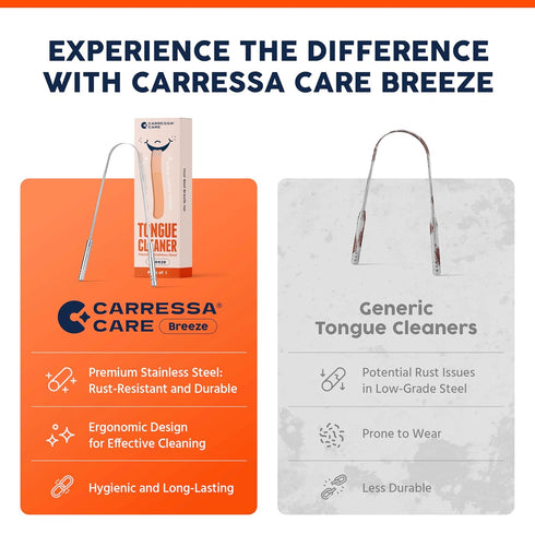 Tongue Scraper with Travel Cases - 100% Stainless Steel Tongue Scrubber for Fresh Breath & Easy to Carry - Pack of 4 Tongue Cleaner for Daily Hygi...