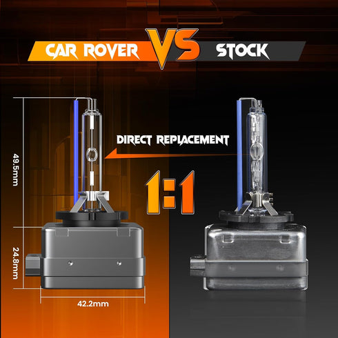 CAR ROVER D1S/D1C 8000K 35W Xenon Headlight Replacement Bulb with Metal Stents Base for 12V Car Head Lights (Pack of 2)...