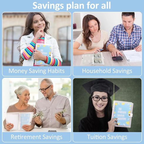 100 Envelopes Money Savings Challenges Book with Envelopes, 100 Day Challenge Money Saving Budget Binder, Motivational Process to Save $5050,10,10...
