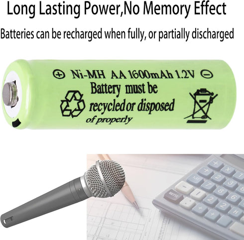 1.2V NiMH Rechargeable AA 1600mAh Batteries, 12 Packs Double A Rechargeable Battery Pre-Charged for Solar Lights, Mouse, Keyboard and Household De...