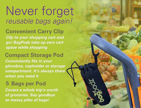 Sturdy Reusable Grocery Bags Foldable and Washable - Made From RipStop Nylon Hold 50lbs - Designed in USA Reusable Shopping Bags Inside a Compact ...
