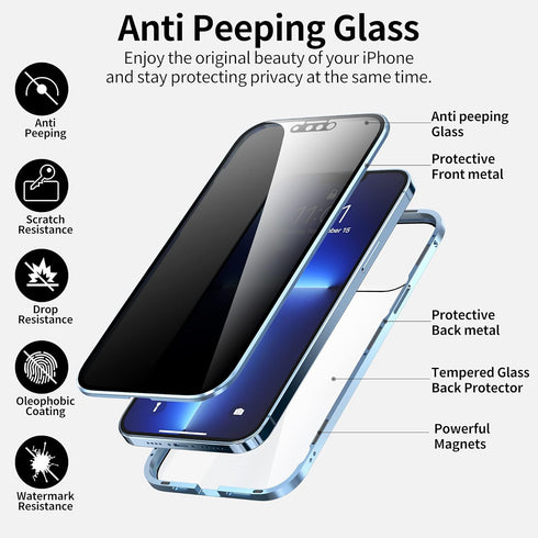 Privacy Magnetic Case for iPhone 12/12 Pro, Anti peep Magnetic Adsorption Cover, Front & Back Tempered Glass 360 Full Screen Covered, Privacy Scre...