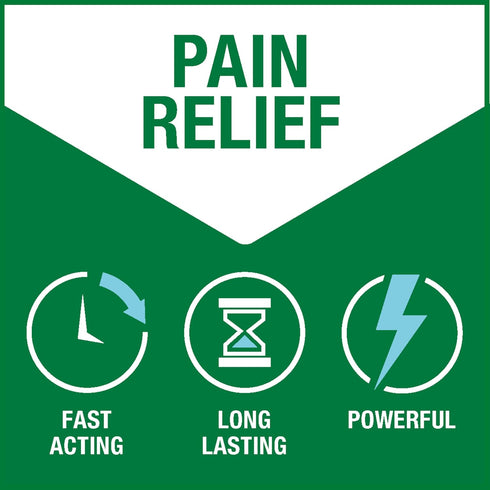 Biofreeze Menthol Pain Relieving Cream 3 OZ Jar (Pack Of 2) For Pain Relief Associated With Sore Muscles, Arthritis, Simple Backaches, And Joint P...