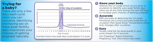 Clearblue Ovulation Complete Starter Kit, 10 Ovulation Tests and 1 Pregnancy Test...