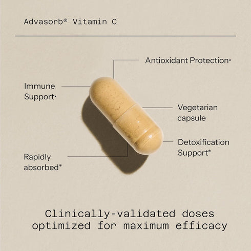 Quality of Life - Advasorb® Vitamin C Supplement - 60 Vegicaps...
