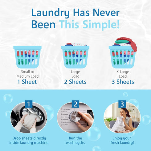 Woman Owned - Semeli Laundry Detergent Sheets (Fresh Linen Scent), 60 Sheets, Eco-Friendly, Biodegradable, Liquidless Formula, Plastic Free, Great...
