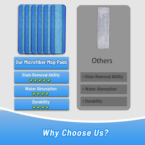6 Pack Mop Pads Compatible with Bona Mops, Microfiber Cleaning Pad Replacement for Bona Family of Mops, Dry Wet Replacements Pads for Bona System,...