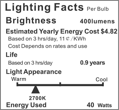 Appliance Oven Light Bulb 40W for Refrigerator Over Hood Stove Microwave Replacement Bulb High Temperature Resistant A15 Incandescent E26 Medium B...