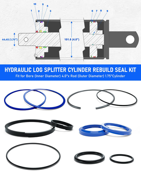 Hydraulic Log Splitter Cylinder Rebuild Seal Kit for 4.0"Bore x 1.75" Rod Cylinder, Dirty Hands Tools Huskee Log Splitter Parts Hydraulic Cylinder...