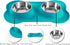 Hubulk Pet Dog Bowls 2 Stainless Steel Dog Bowl with No Spill Non-Skid Silicone Mat + Pet Food Scoop Water and Food Feeder Bowls for Feeding Small...