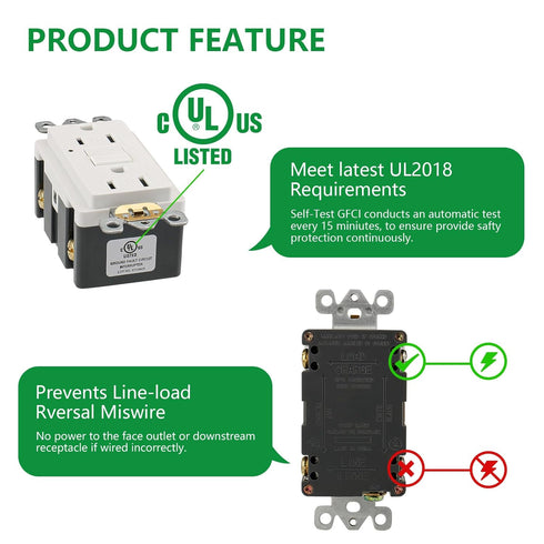 15Amp GFCI Outlet,1pack,125V 60Hz,Tamper-Resistant GFI Receptacle with LED Indicator,Meet UL2018,Ground Fault Protection Outlet for Bedroom,Parlor...