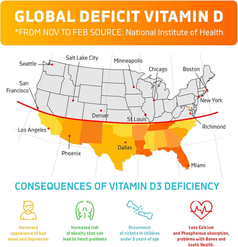 Vitamin D3 Gummies for Kids & Adults 2000 IU - High-Absorption Natural Vitamin D Kids Gummies Supplements 1000IU - Vegetarian Gelatin-Free Immune ...