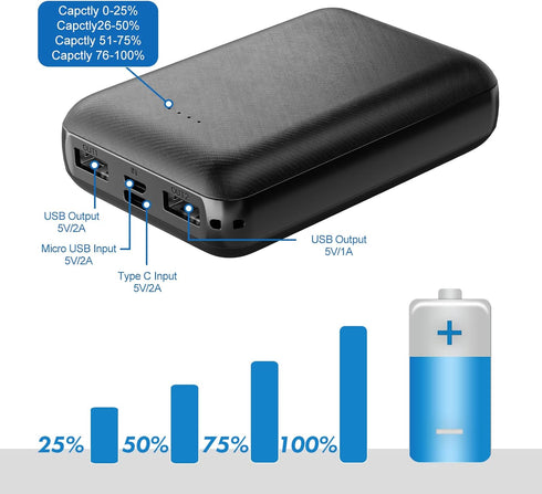 5V2A Battery Pack for Heated Vest Heated Jacket 10000mah Power Bank for Heated Vests Jackets Coats Hoodies for Men for Women Heating Electric Vest...