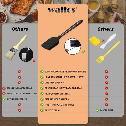 Walfos Silicone Basting Pastry Brush, Heat Resistant Pastry Brush, Perfect for Oil Butter BBQ Grill Baking Kitchen Cooking, Strong Steel Core and ...