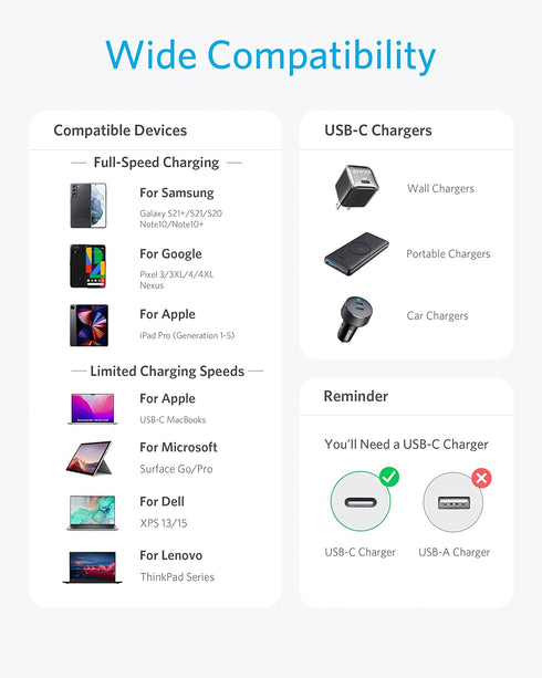 Anker New Nylon USB-C to USB-C Cable (1 ft, 60W), USB 2.0 Type C Charging Cable for MacBook Pro 2020, iPad Pro 2020, iPad Air 4, Samsung Galaxy S2...