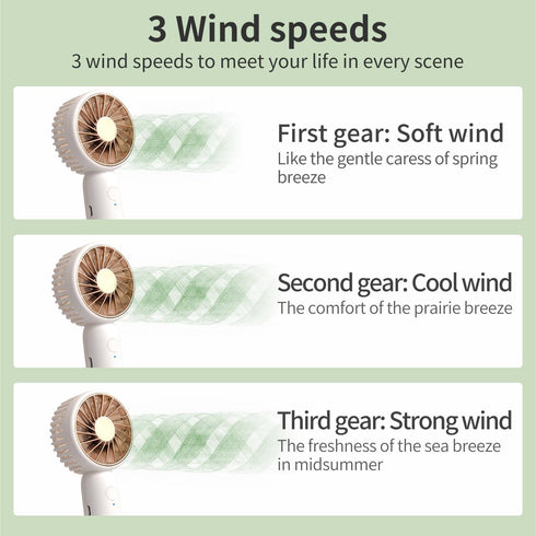 Mini Portable Handheld Fan,Personal Small Fan with hook,3 Speeds Adjustable Powerful USB Rechargeable, Handheld,Desk for Travel,Office,Room,Outdoo...