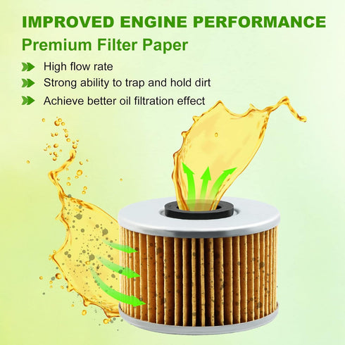 Oil Filter Kit Replacement for 15412-MGS-D21 15412-HP7-A01 91301-107-000 91302-PA9-003 94109-14000 94109-12000 Compatible with 2016-2020 Honda Pio...