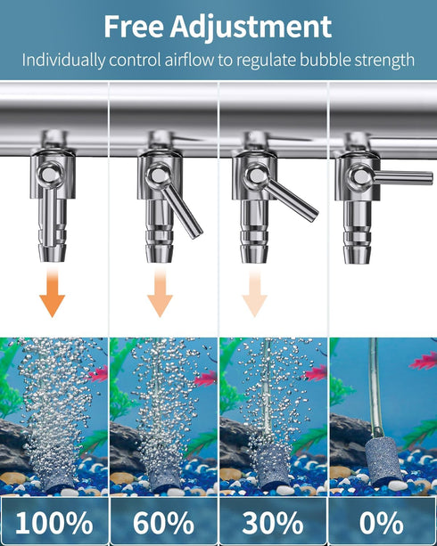 Pawfly Aquarium Air Flow Control Lever Valve 4-Way Fish Tank Air Valve for Air Pump Chromium Copper Manifold Multi-port Air Flow Splitter for 3/16...